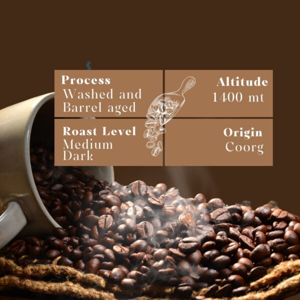 Bourbon Bliss Coffee - Image 6