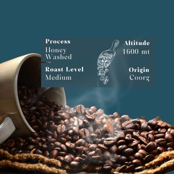 Coorg Highlands Coffee - Image 5