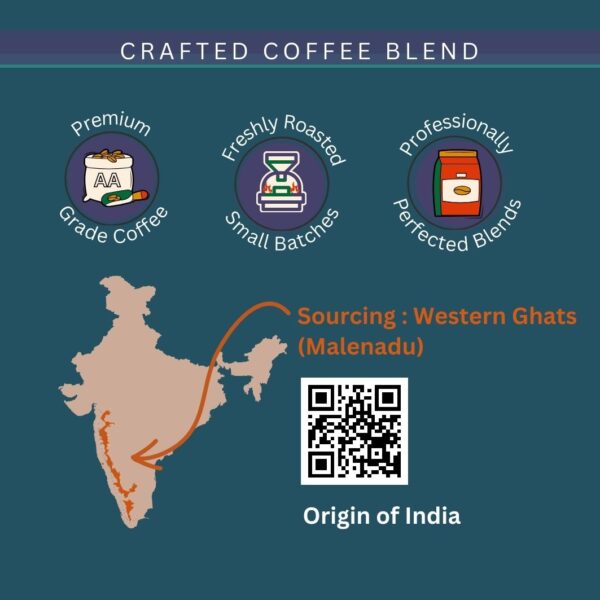 Coorg Highlands Coffee - Image 6